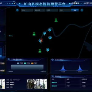 7基于AI图像识别的煤矿皮带煤流量实时监测系统