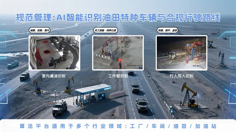 6规范管理：AI智能识别油田特种车辆与合规行驶路线